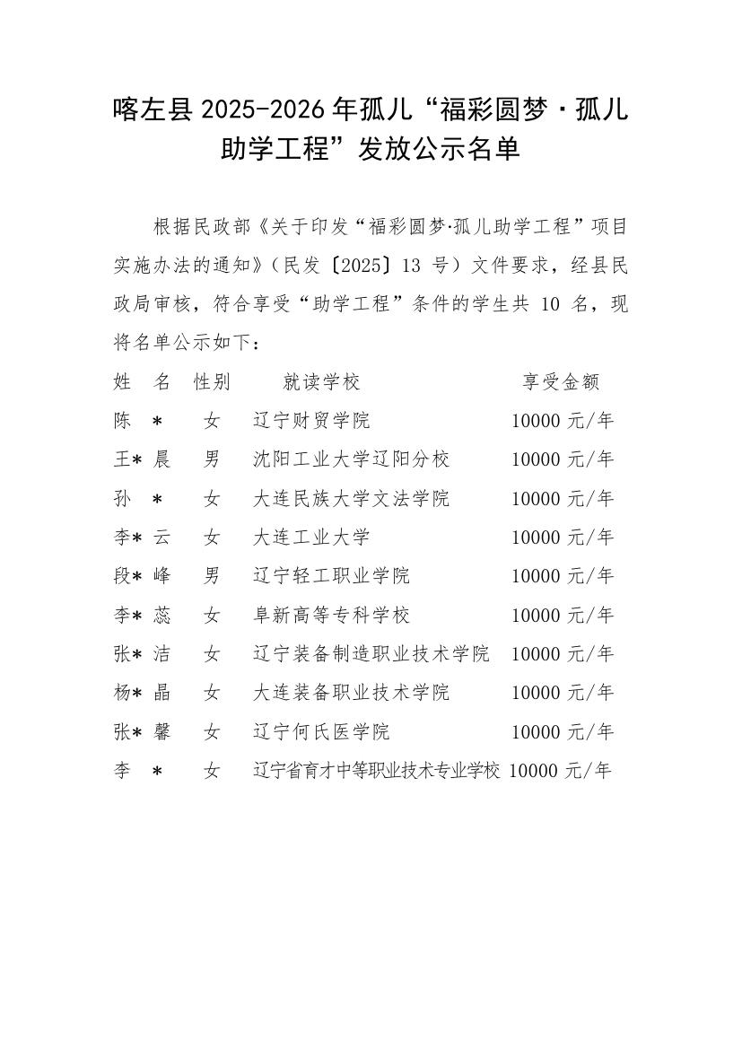 孤儿福彩公示名单2025-20260000.jpg
