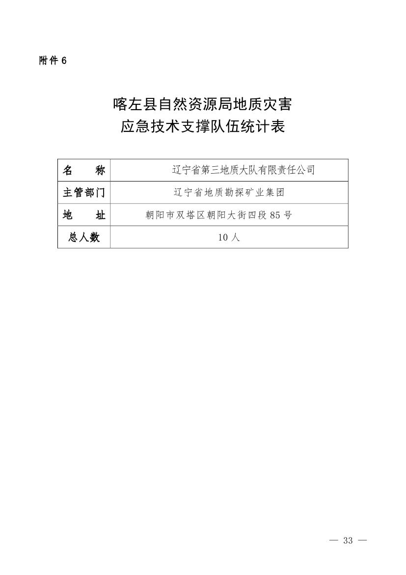 喀政办发8号 关于修订《喀左县地质灾害应急响应工作预案》的通知0008.jpg