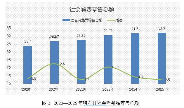 图3.png 图3.png