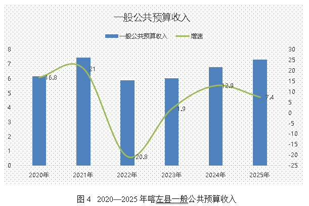 图4.png 图4.png