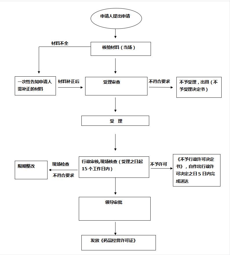 360截图20221206143232396.jpg