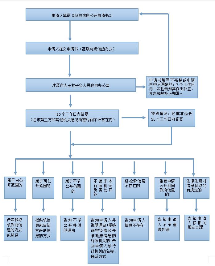 360截图20230317110928169.jpg