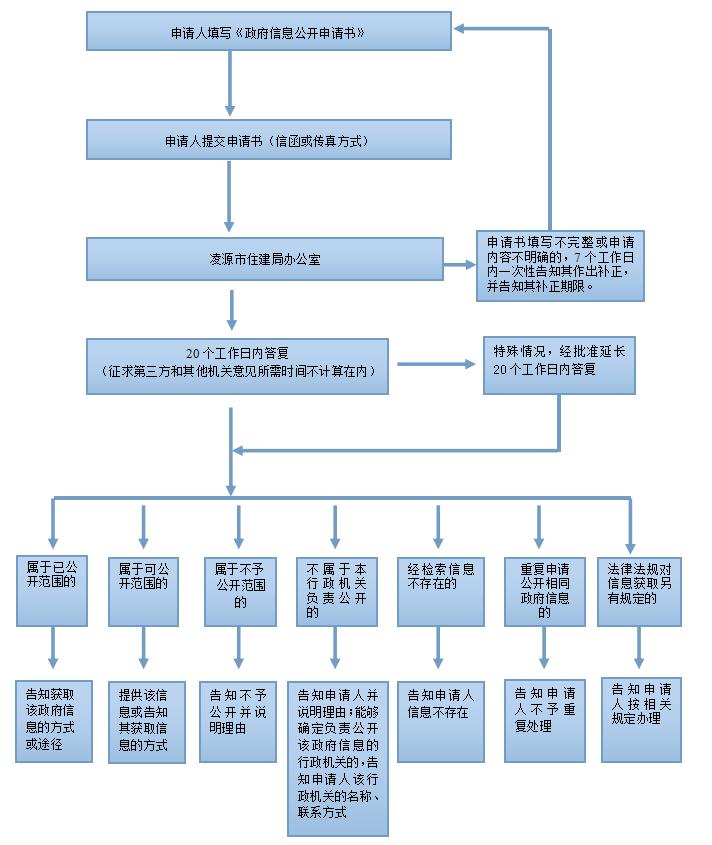 360截图20230317094329989.jpg