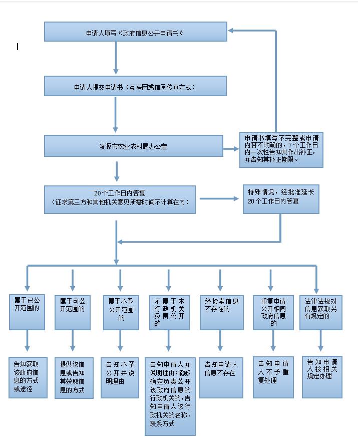 360截图20230406102405331.jpg