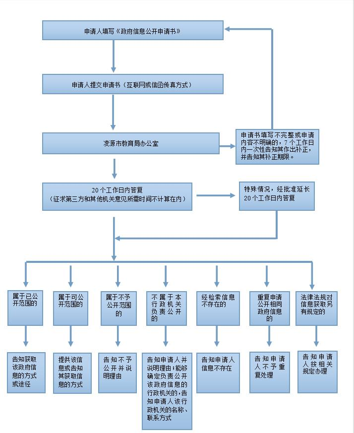 教育.png