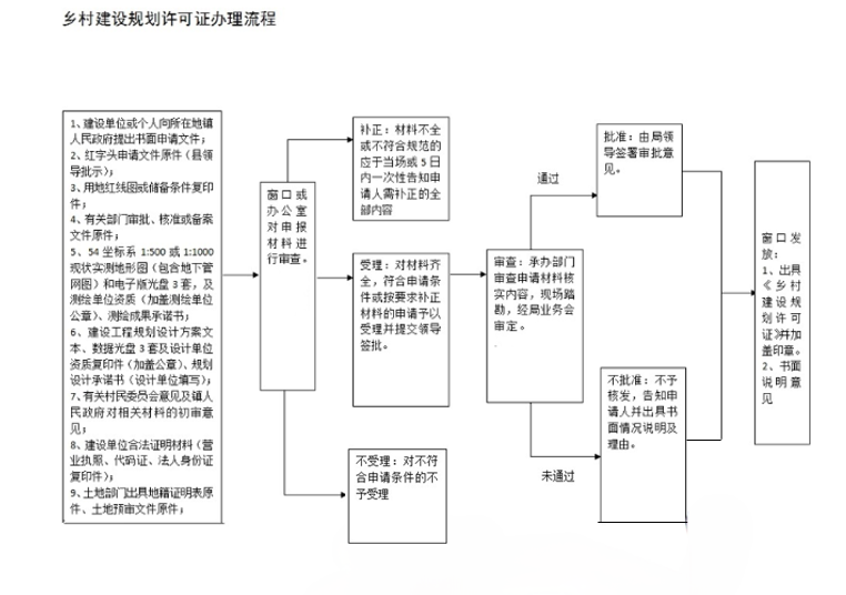 微信图片4.png 微信图片4.png