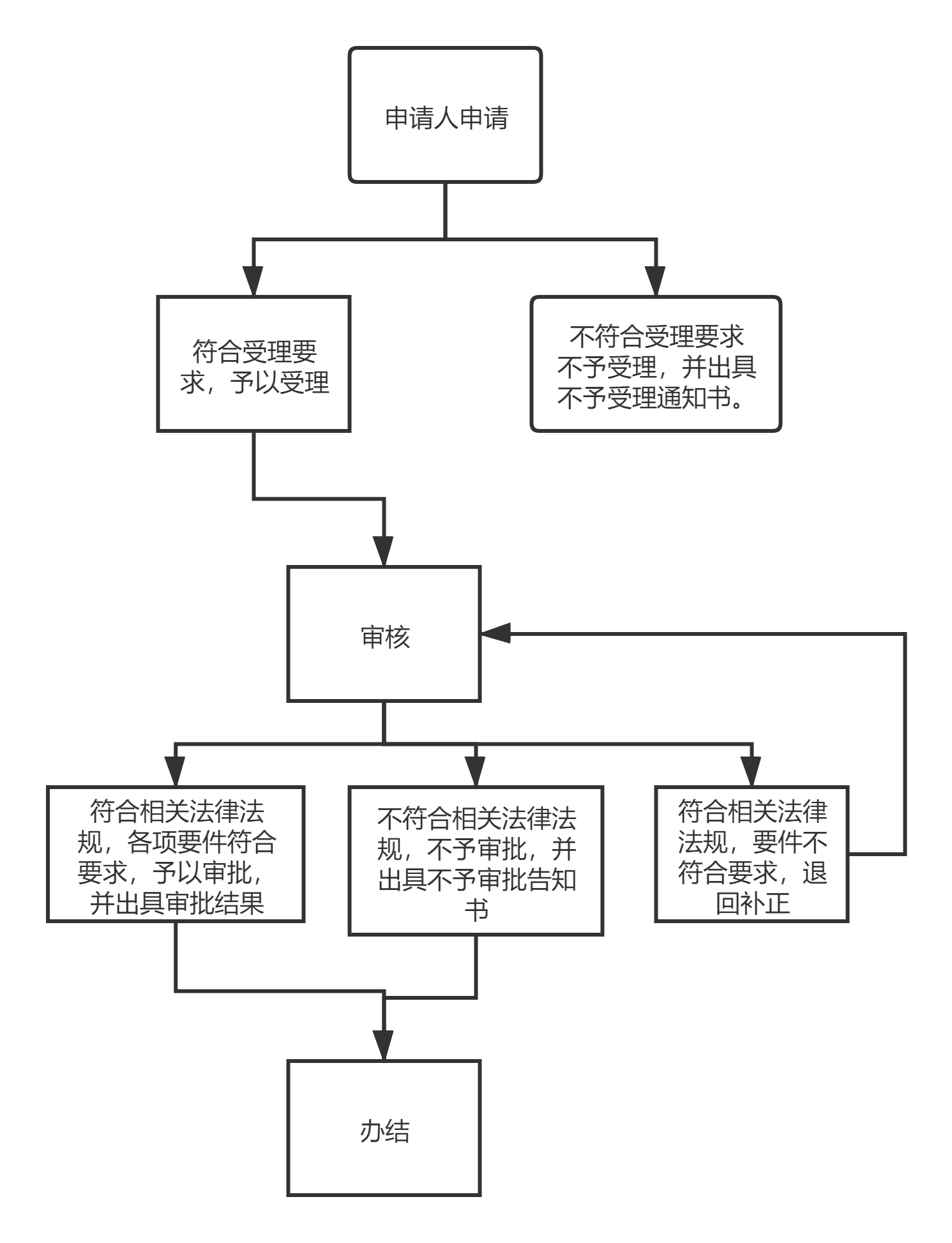 73d69840f496b3ff083840bb45a7f00e_46yZ0eHAAAAAElFTkSuQmCC.png 73d69840f496b3ff083840bb45a7f00e_46yZ0eHAAAAAElFTkSuQmCC.png