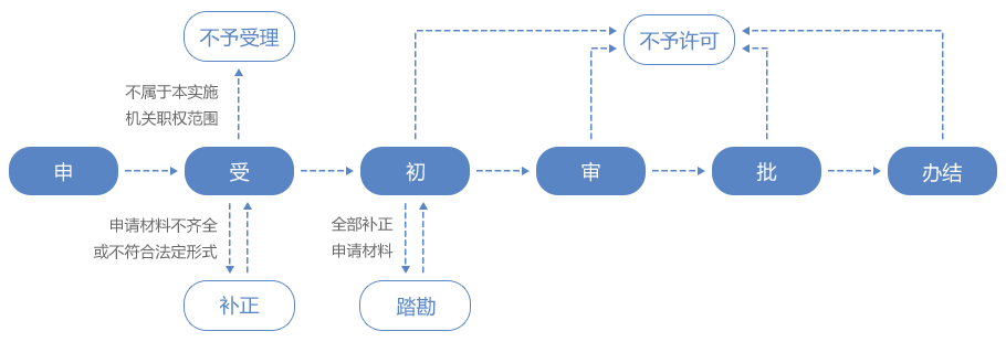 35b942ffc325ff28bfe9961d83753ece_lct.png